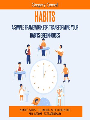 cover image of Habits